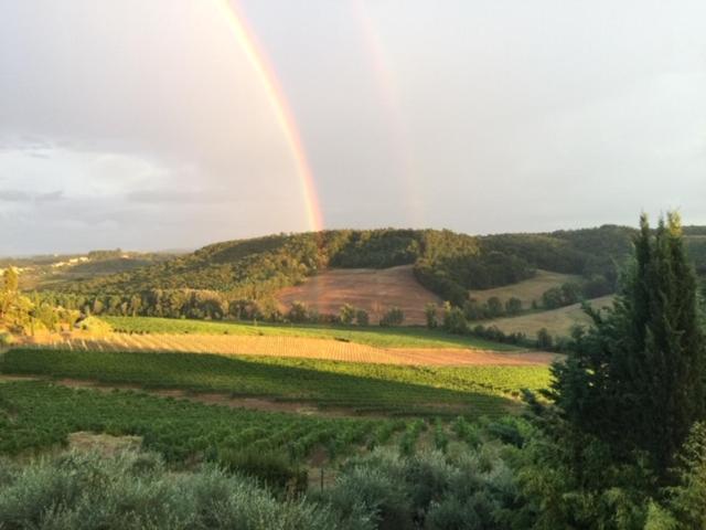 Casa Natura San Gimignano Exteriör bild